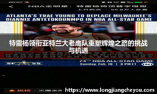 特雷杨领衔亚特兰大老鹰队重塑辉煌之路的挑战与机遇